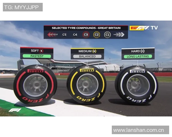 F1新赛季赛道变化解析及对赛车性能表现的深度影响分析