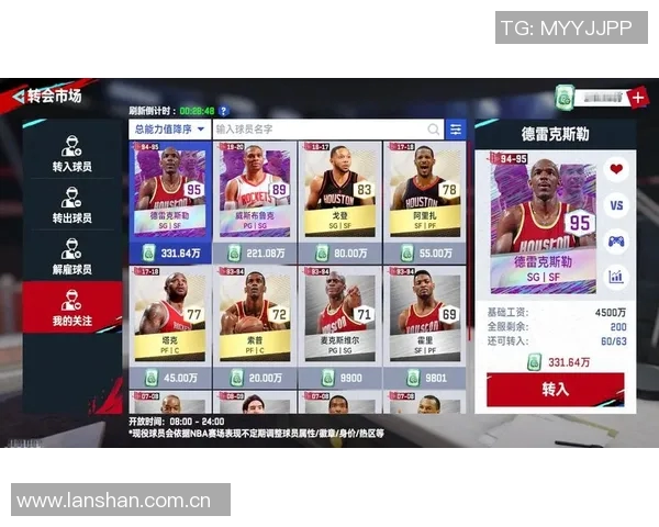 NBA顶级后卫防守技巧深度解析与经典比赛案例分析 NBA顶级后卫防守技巧深度解析与经典比赛案例分析