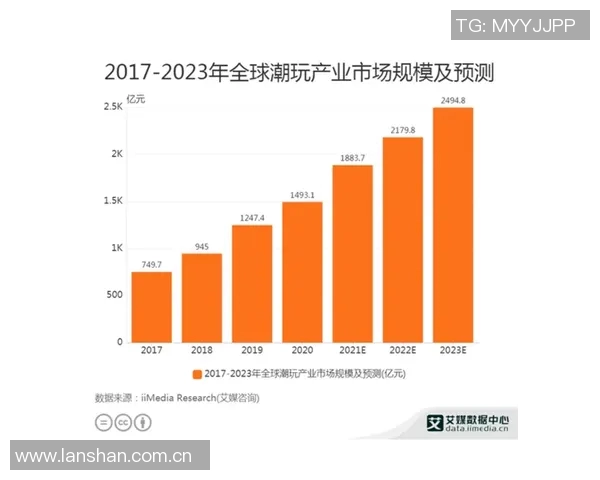 中超球队胜率预测分析 数据模型揭示未来走势