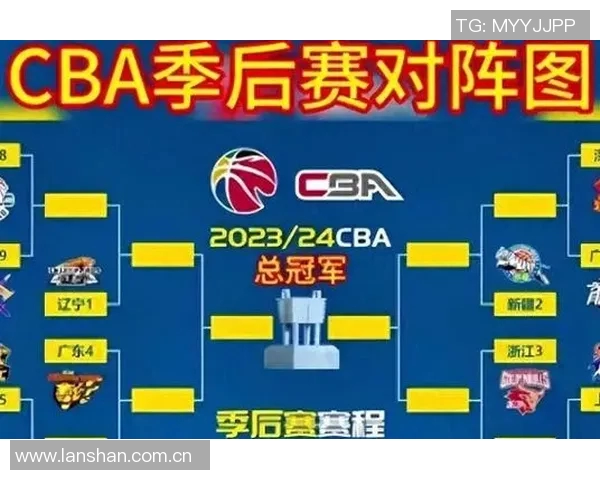CBA赛季赛程调整及影响分析 CBA赛季赛程调整及影响分析