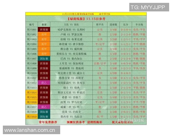 热门比赛汇总分析：看点全呈现