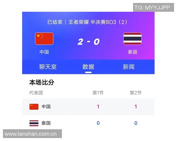 中国电竞战队再登世界冠军领奖台,打破亚洲魔咒 中国电竞战队再登世界冠军领奖台,打破亚洲魔咒