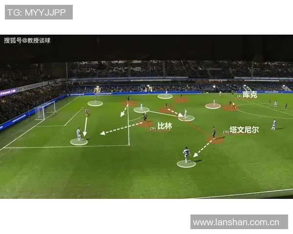 战术解析:英超为何能通过高压逼抢掌控比赛节奏并制胜 战术解析:英超为何能通过高压逼抢掌控比赛节奏并制胜